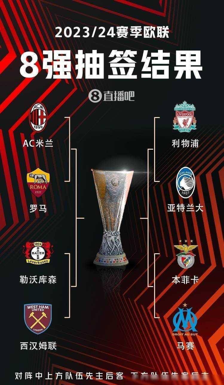 急待调整 急待调整