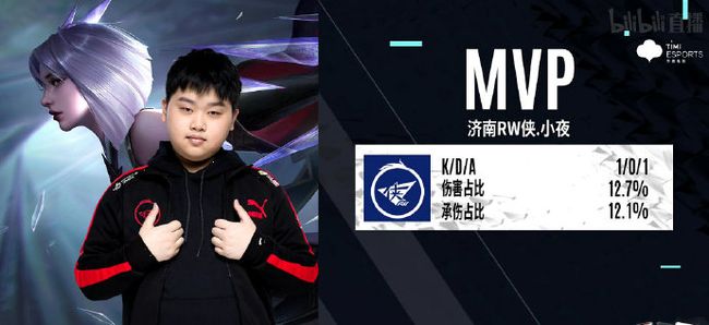 默契程度已 默契程度已