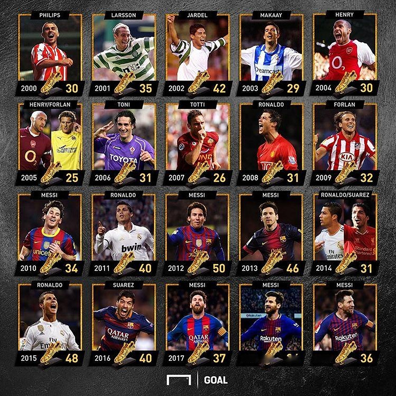 神话的前辈 神话的前辈